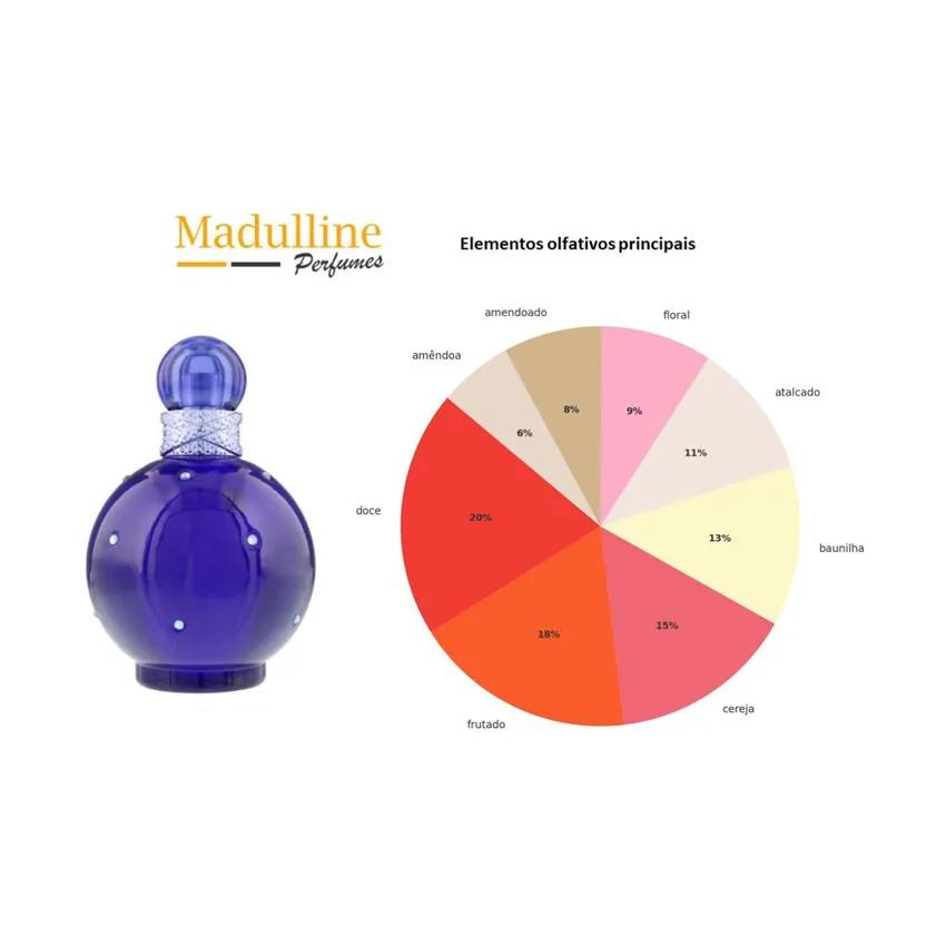 Perfume Midnight Fantasy EDP Feminino Britney Spears 100ml