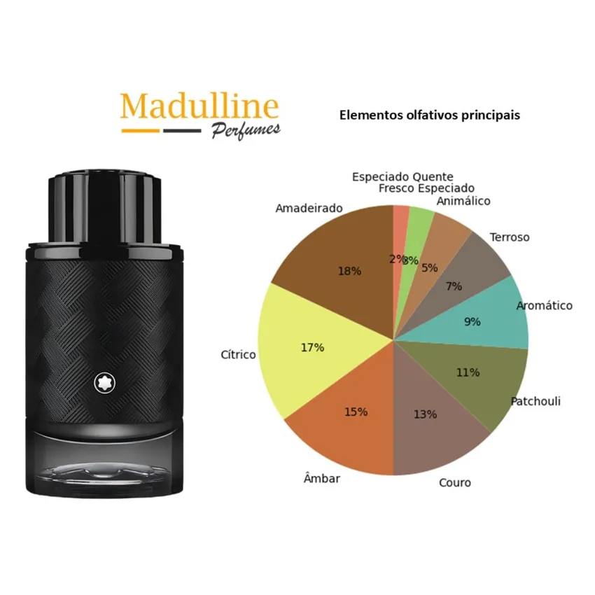 Perfume Montblanc Explorer Extreme Parfum Masculino 100ml