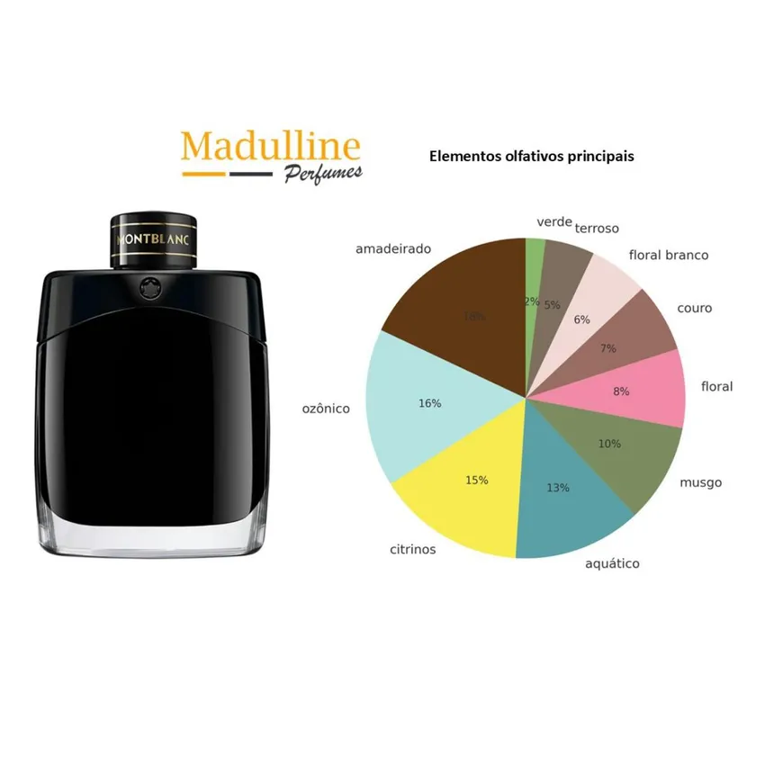 Perfume Montblanc Legend EDP Masculino 100ml