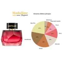 Perfume Montblanc Signature Elixir EDP Feminino 90ml - imagem 8