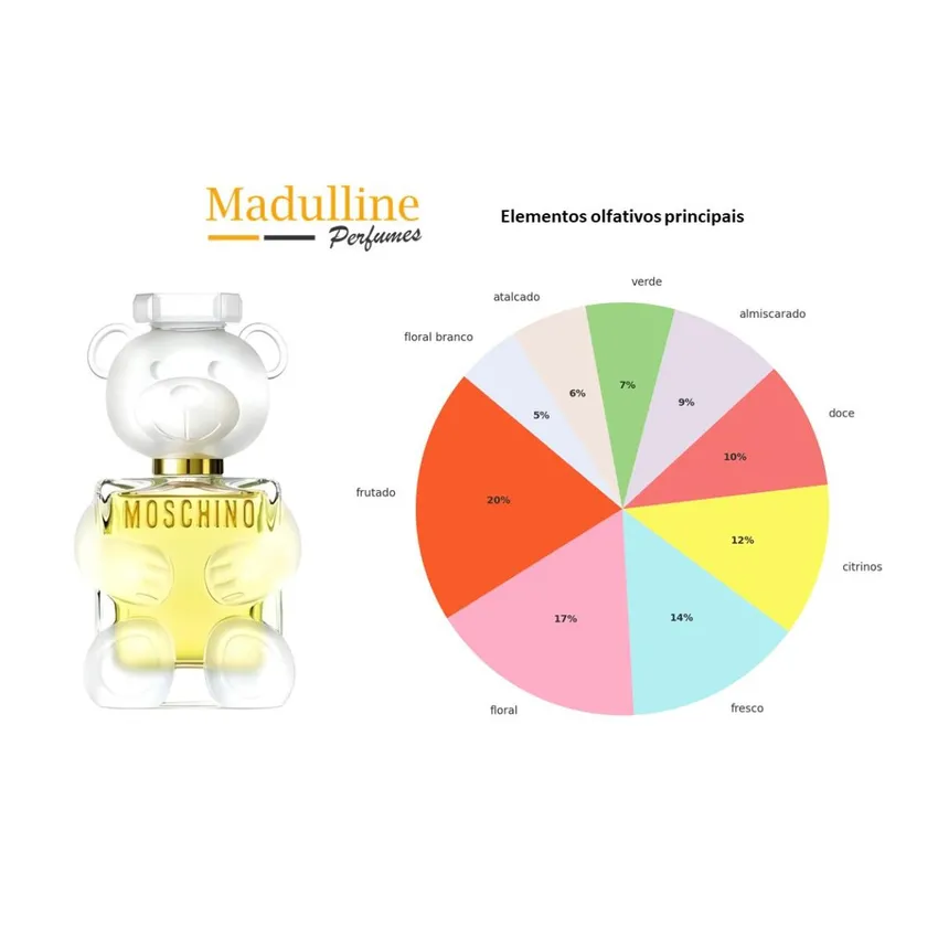 Perfume Moschino Toy 2 EDP Feminino 100ml