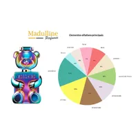 Perfume Moschino Toy 2 Pearl EDP Feminino 100ml - imagem 4