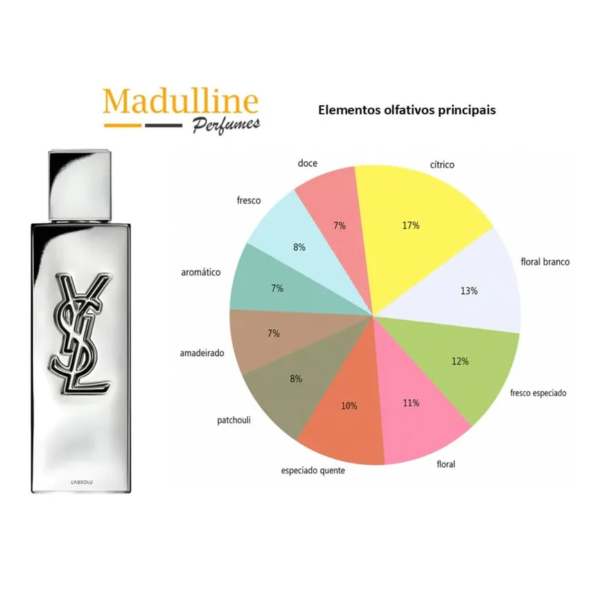 Perfume MYSLF L'Absolu Parfum Masculino Yves Saint Laurent 100ml
