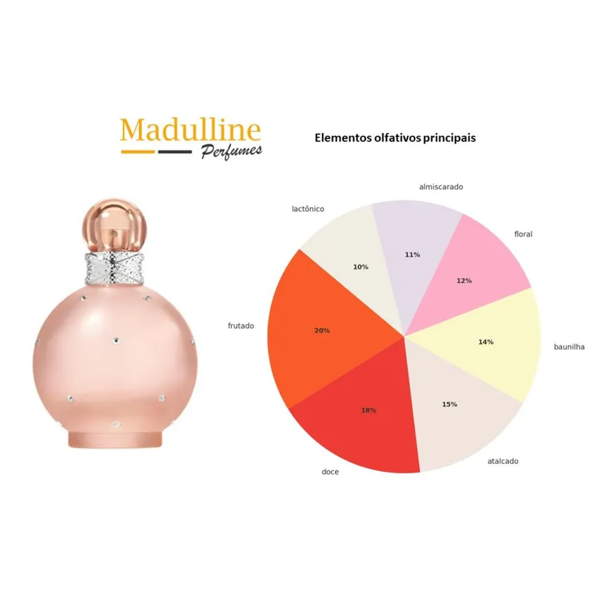 Perfume Naked Fantasy EDT Feminino Britney Spears 100ml