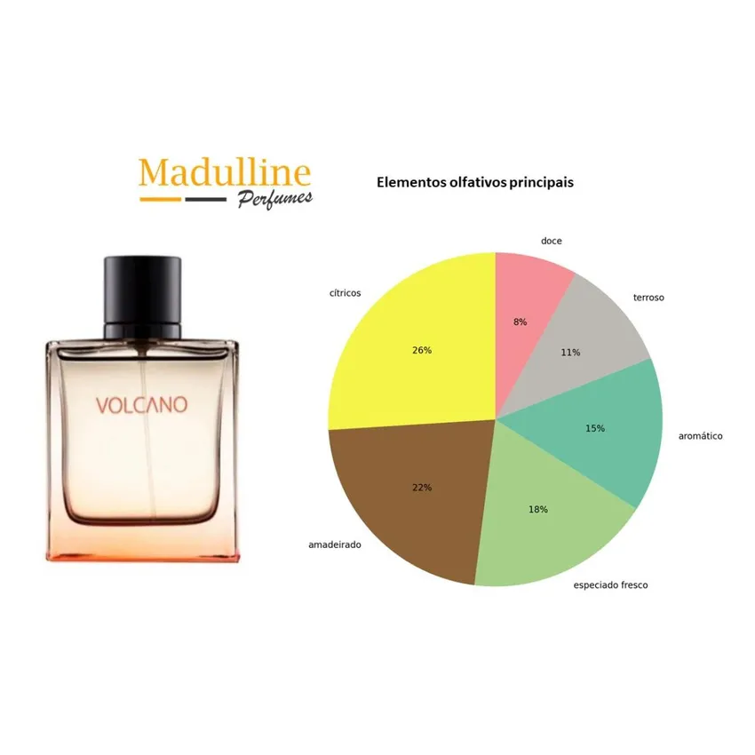 Perfume New Brand Prestige Volcano EDT Masculino 100ml