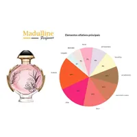 Perfume Olympea Blossom EDP Feminino Paco Rabanne 80ml - imagem 6
