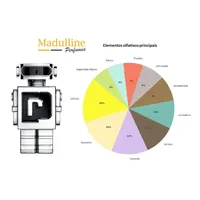 Perfume Phantom EDT Masculino Paco Rabanne 150ml - imagem 5