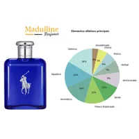 Perfume Ralph Lauren Polo Blue EDT Masculino 125ml - imagem 8