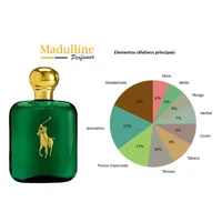 Perfume Ralph Lauren Polo EDT Masculino 125ml - imagem 8