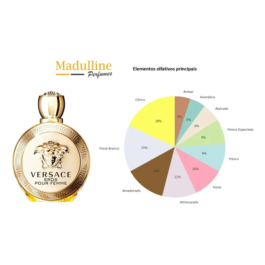 Perfume Versace Eros Pour Femme EDP Feminino 100ml