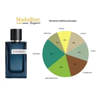 Perfume Y Intense EDP Masculino Yves Saint Laurent 100ml - imagem 5