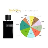 Perfume Y Le Parfum Masculino Yves Saint Laurent 100ml - imagem 5