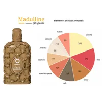 Perfume Árabe Cafe Arabica EDP Unissex Orientica 80ml - imagem 6