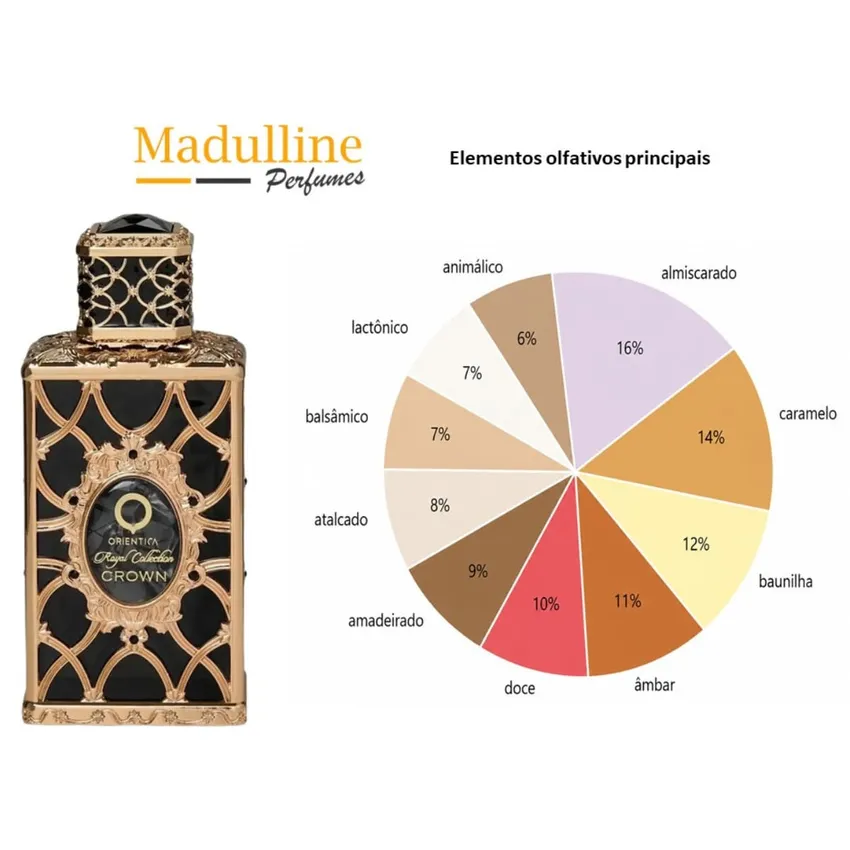 Perfume Árabe Royal Collection Crown EDP Masculino Orientica 80ml