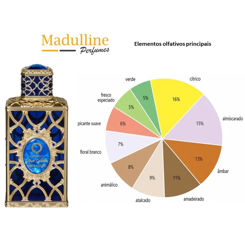 Perfume Árabe Royal Collection Monarch EDP Unissex Orientica 80ml