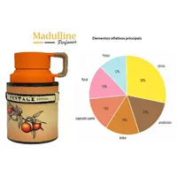 Perfume Árabe Odyssey Mandarin Sky Vintage Edition EDP Unissex Armaf 100ml - imagem 5
