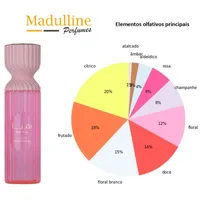 Body Splash Lattafa Haya Feminino 250ml - imagem 3