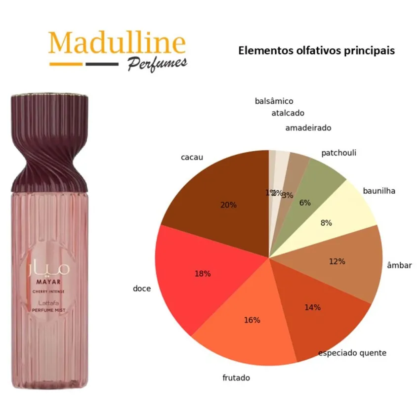 Body Splash Lattafa Mayar Cherry Intense Feminino 250ml