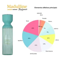 Body Splash Lattafa Mayar Natural Intense Feminino 250ml - imagem 3