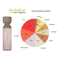 Body Splash Lattafa Teriaq Unissex 250ml - imagem 2