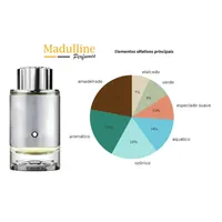 Kit Coffret Montblanc Explorer Platinum EDP Masculino 100ml + Miniatura 7,5ml + Gel de Banho 100ml - imagem 4