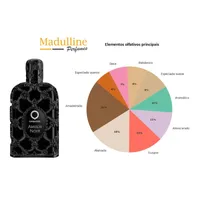 Kit Coffret Orientica Amber Noir Unissex 80ml + Travel Size 7,5ml + Nécessaire + Atomizador - imagem 3