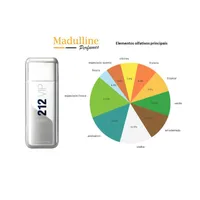 Perfume 212 VIP Men EDT Masculino Carolina Herrera 100ml - imagem 5