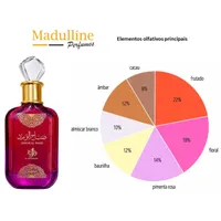 Perfume Árabe Sabah Al Ward Delilah EDP Feminino Al Wataniah 100ml - imagem 4