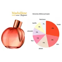 Perfume Women'secret Peach Of Desire EDP Feminino 100ml - imagem 5