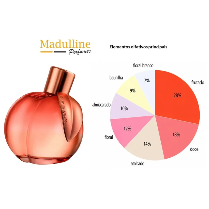 Perfume Women'secret Peach Of Desire EDP Feminino 100ml