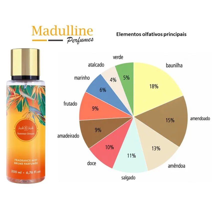 Body Splash Joli Joli Summer Dream Feminino 200ml