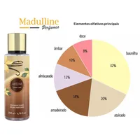 Body Splash Joli Joli Vanilla Latte Feminino 200ml - imagem 3