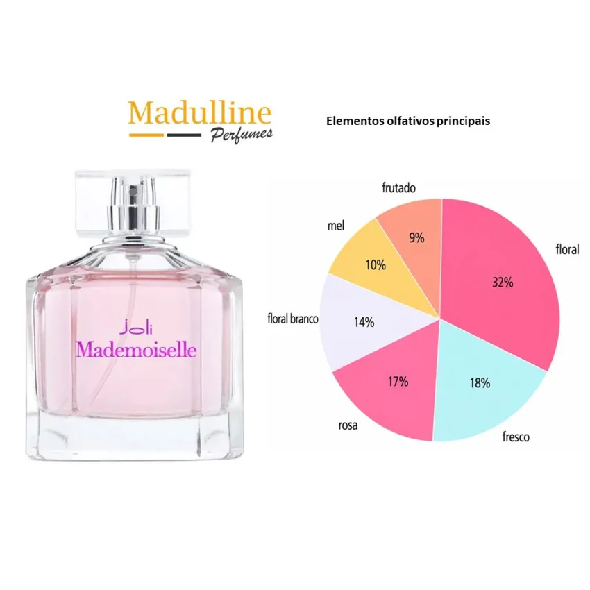 Perfume Joli Mademoiselle EDP Feminino Joli Joli Parfums 100ml