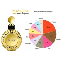 Perfume Byzance Gold EDP Feminino Rochas 90ml - imagem 5