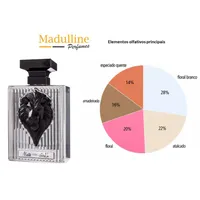 Perfume Árabe Malik Siba EDP Unissex Assala 100ml - imagem 5