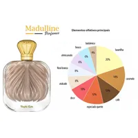 Perfume Árabe Vanilla Latte EDP Unissex Assala 100ml - imagem 5