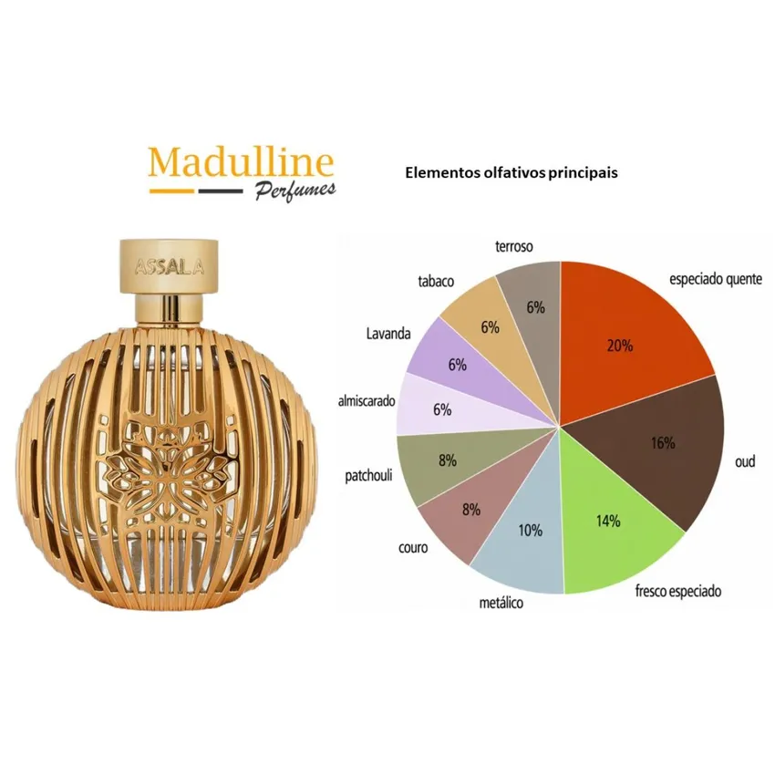 Perfume Árabe Assala Gold EDP Unissex 100ml