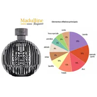 Perfume Árabe Assala Elixir EDP Unissex 100ml - imagem 5