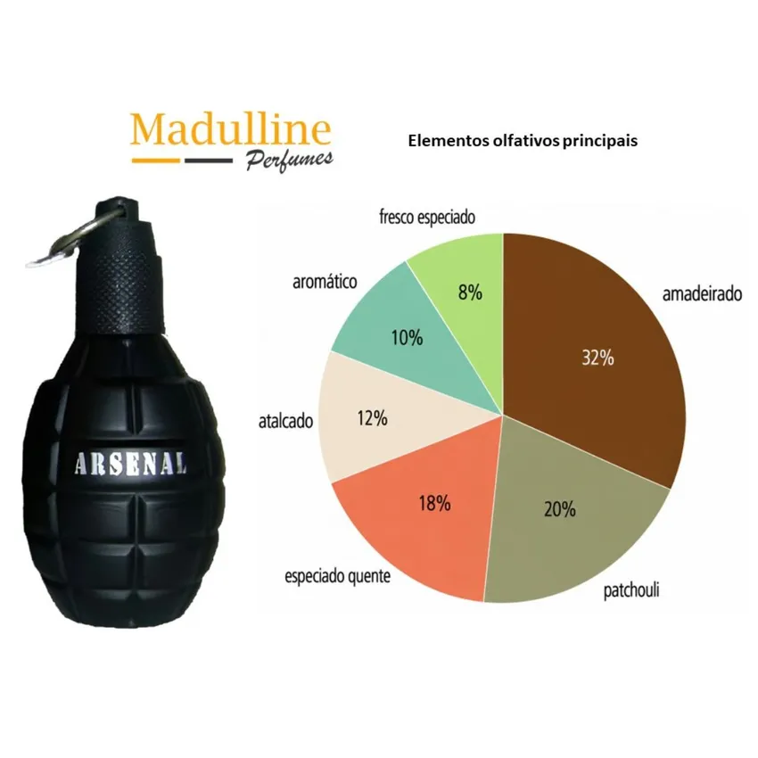 Perfume Arsenal Black EDP Masculino 100ml