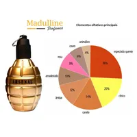 Perfume Arsenal Gold EDP Masculino 100ml - imagem 5