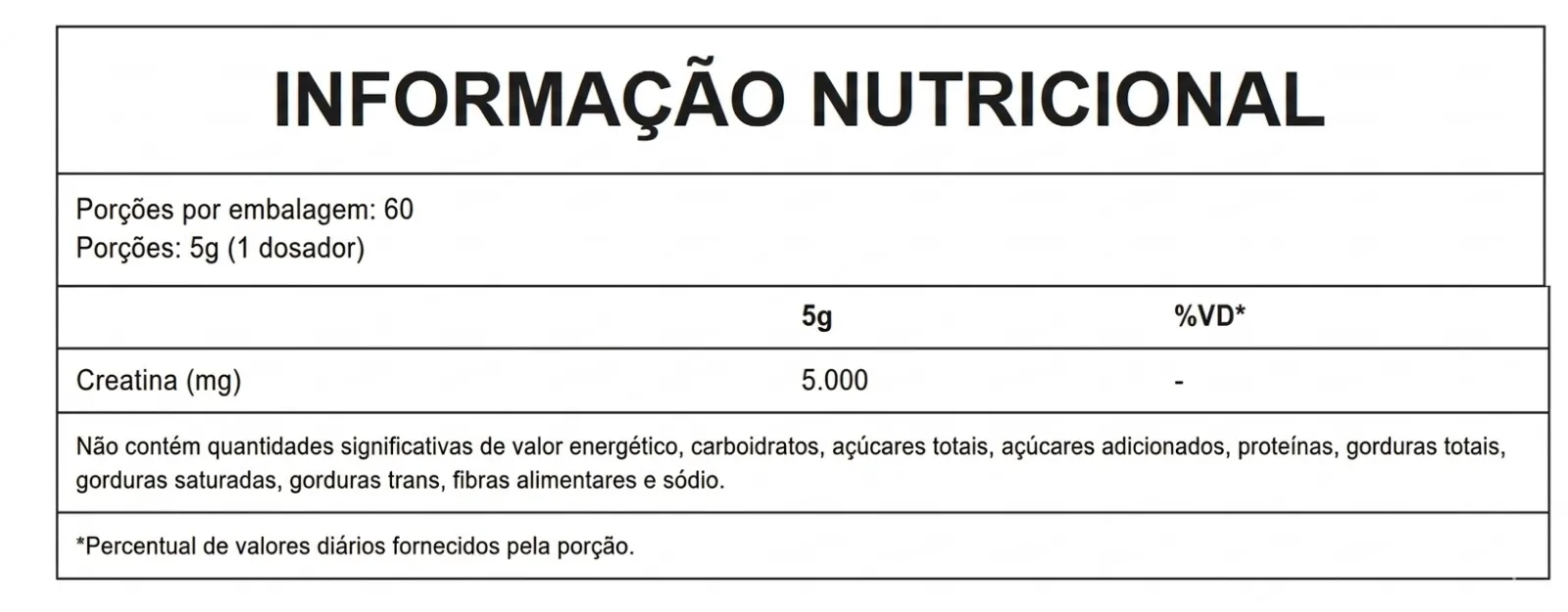 Tabela nutricional