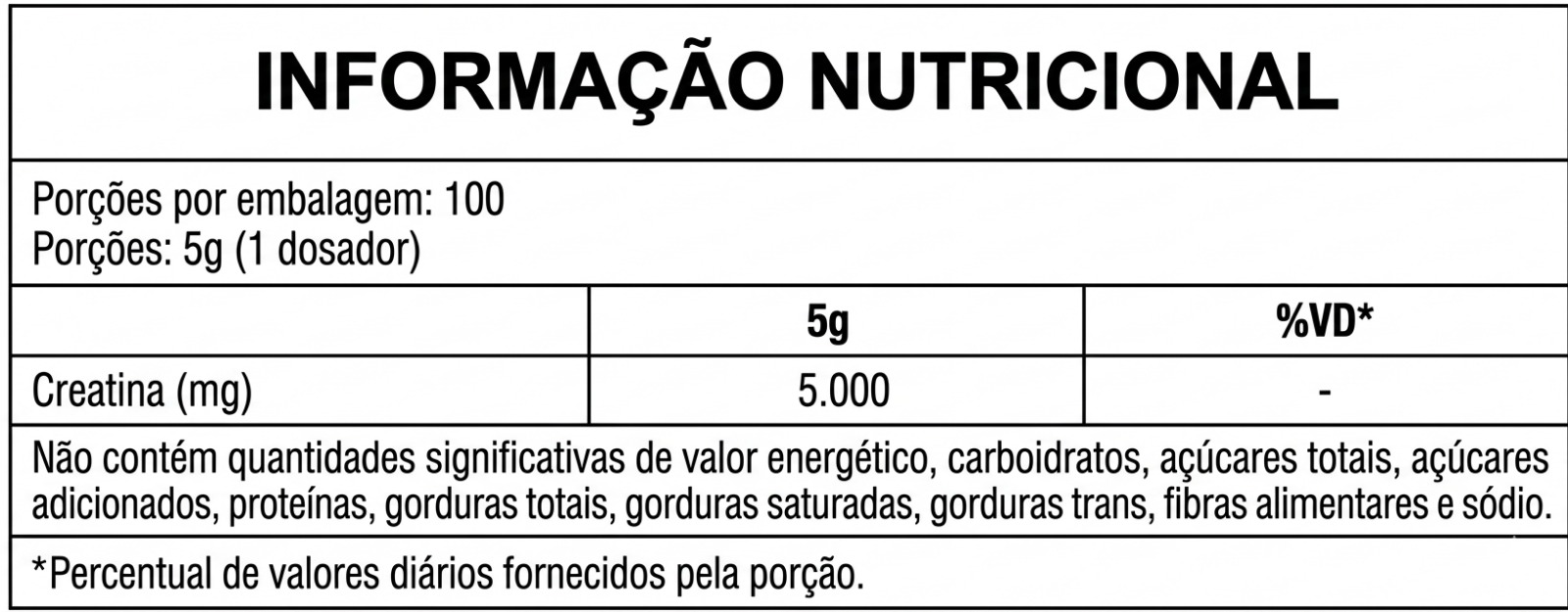 Tabela nutricional