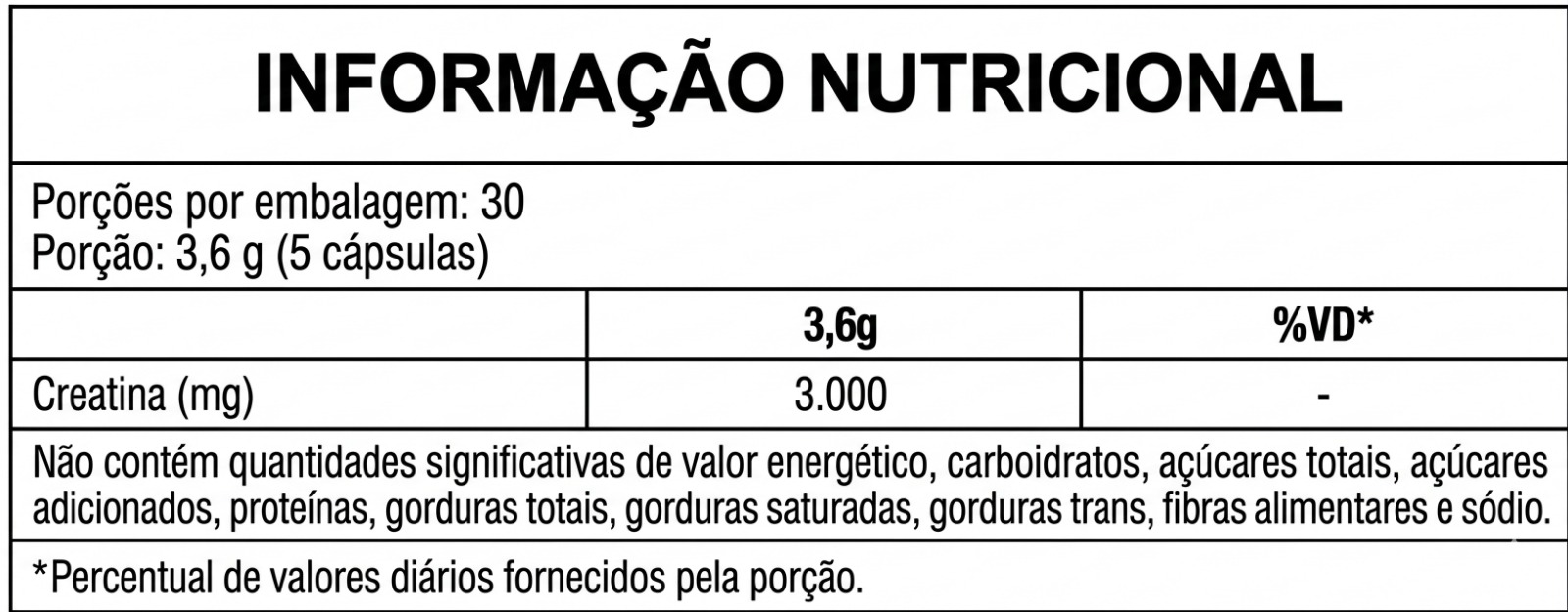 Tabela nutricional