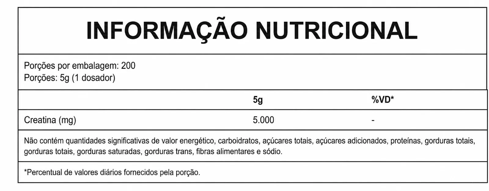 Tabela nutricional