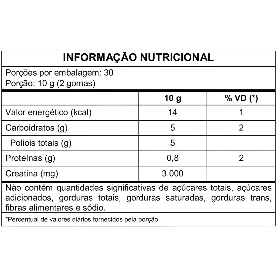 Creatina em Goma (60 un) | Masterway Suplementos