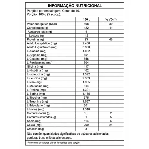 Master Mass Hipercalórico 3Kg - Masterway Suplementos