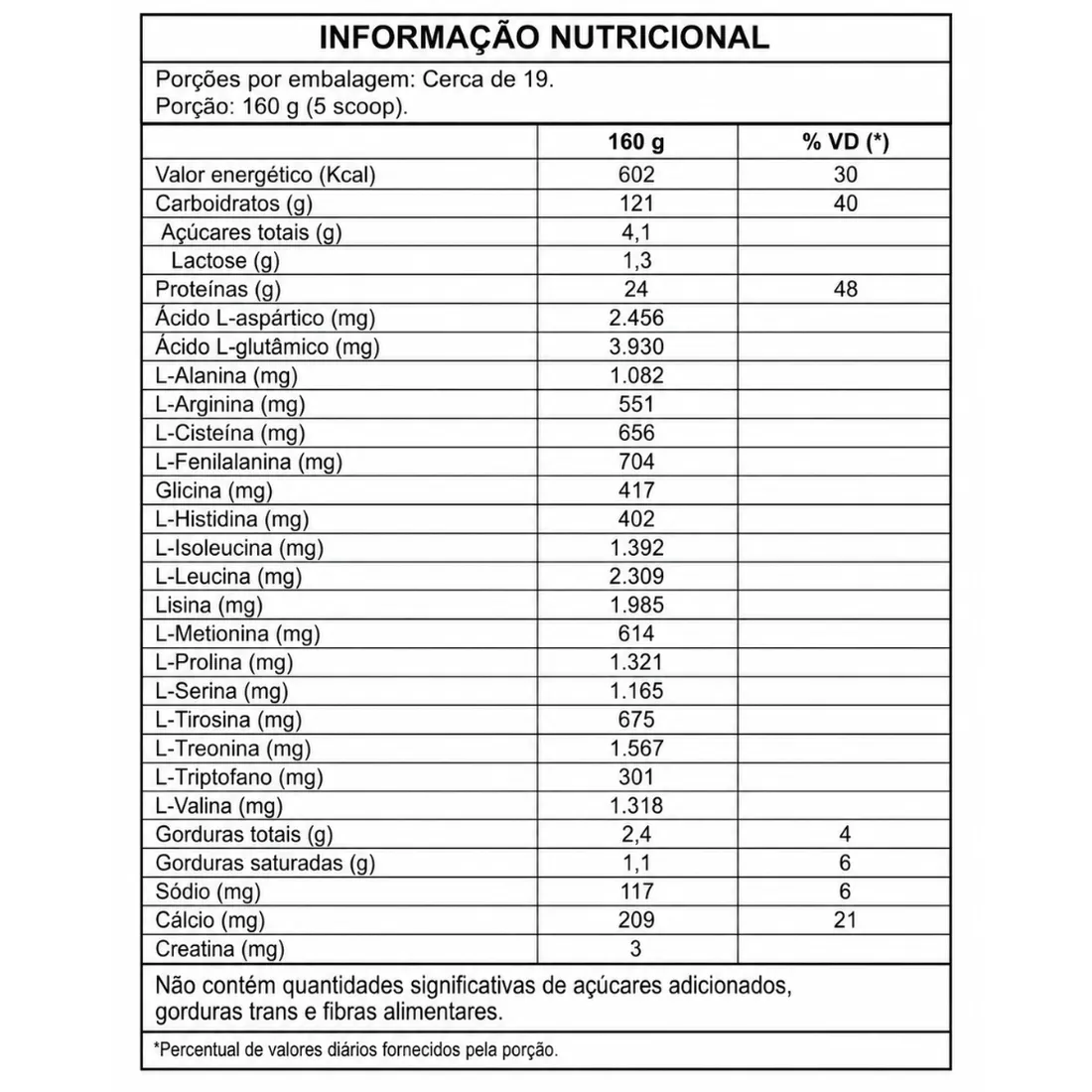 Hipercalórico Master Mass 3kg | Masterway