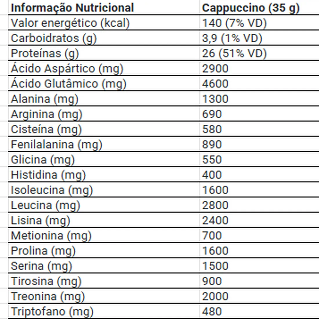 Whey Protein Concentrado 910g | Masterway