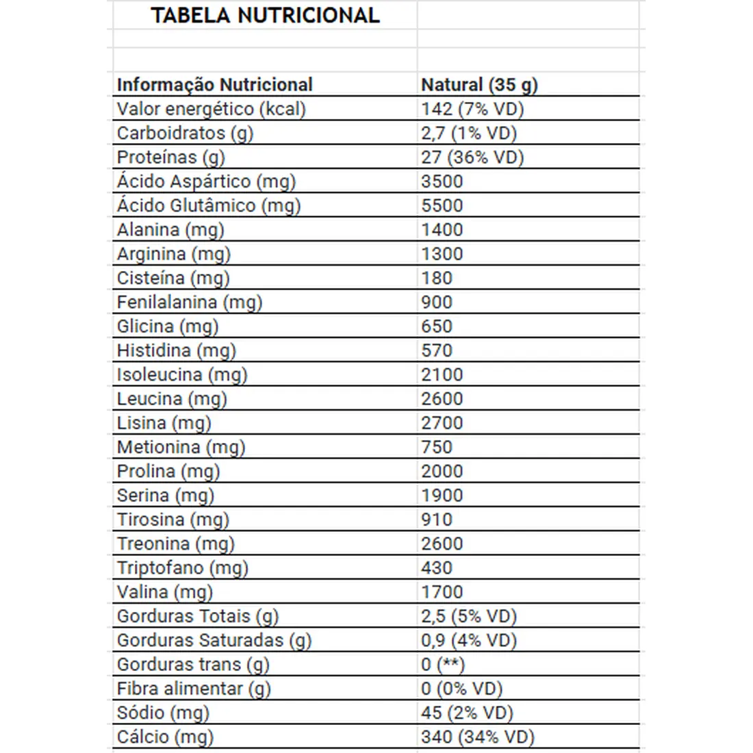 Whey Protein Concentrado 910g | Ganho de Massa e Força - imagem 2
