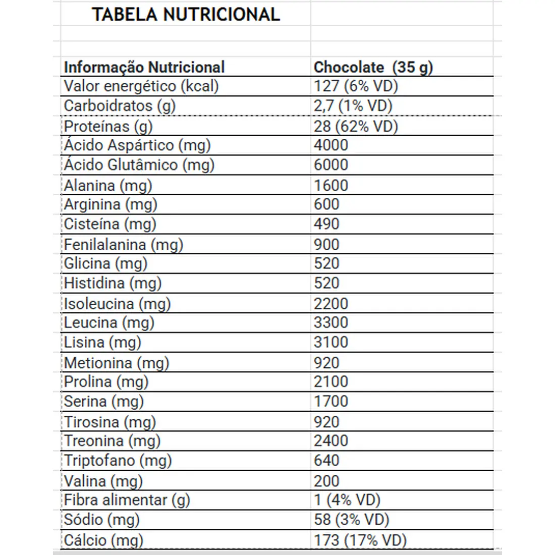 Whey Protein Isolado 910g | Ganho de Força e Massa - imagem 4